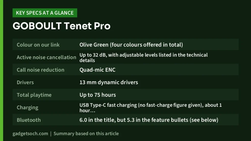 GOBOULT Tenet Pro key specs at a glance