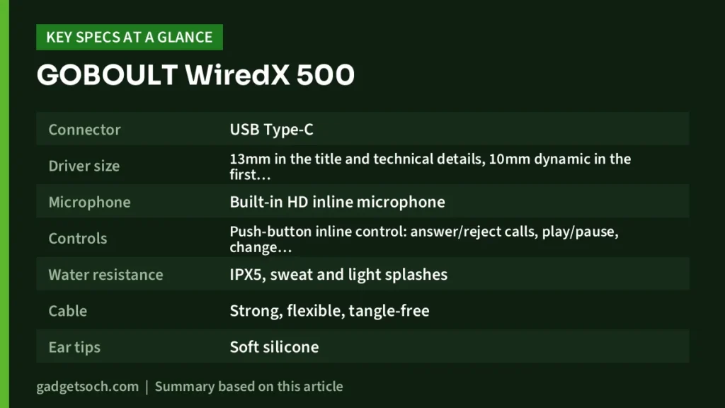 GOBOULT WiredX 500 key specs at a glance