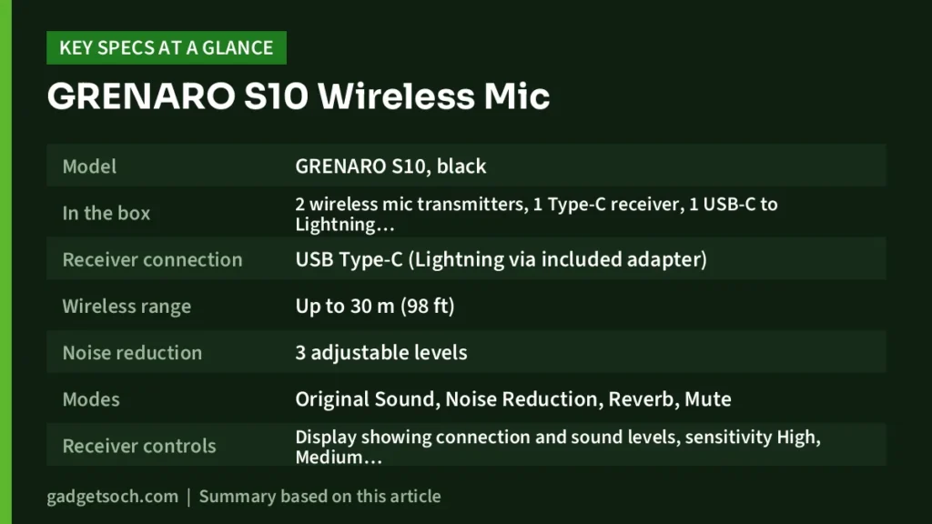 GRENARO S10 key specs at a glance