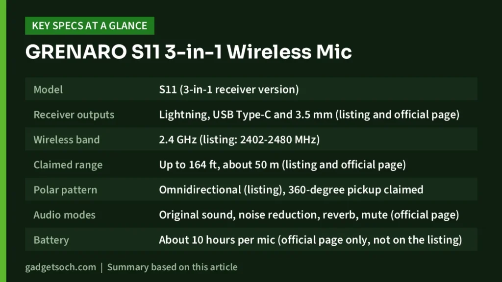 GRENARO S11 key specs at a glance