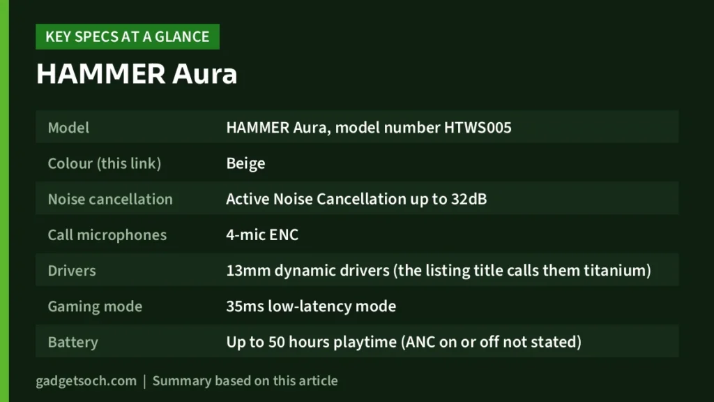 HAMMER Aura key specs at a glance