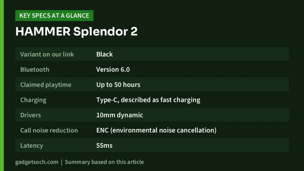 Splendor 2 key specs at a glance