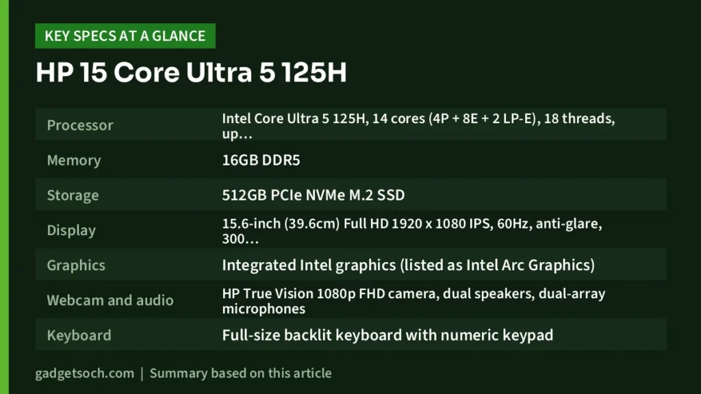HP 15 key specs at a glance