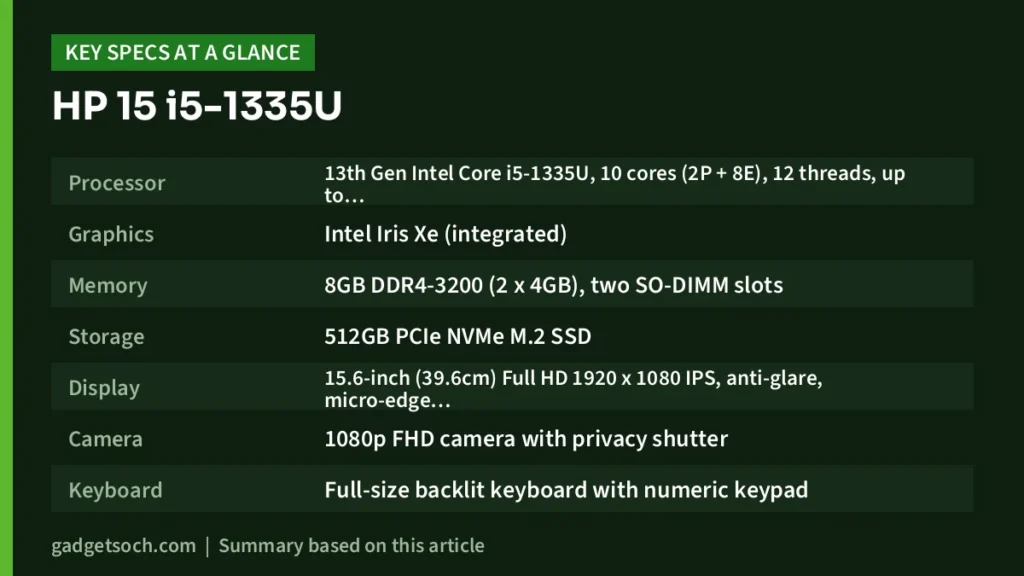 HP 15 key specs at a glance