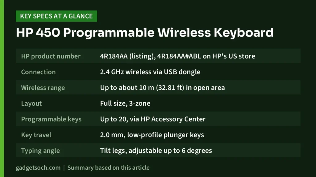 HP 450 Programmable Wireless Keyboard key specs at a glance