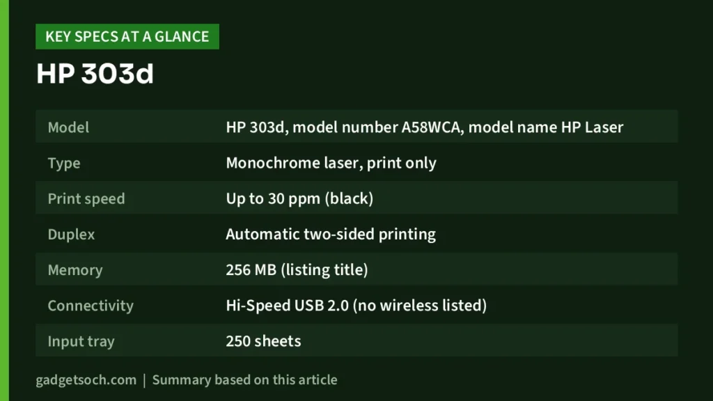 303d key specs at a glance