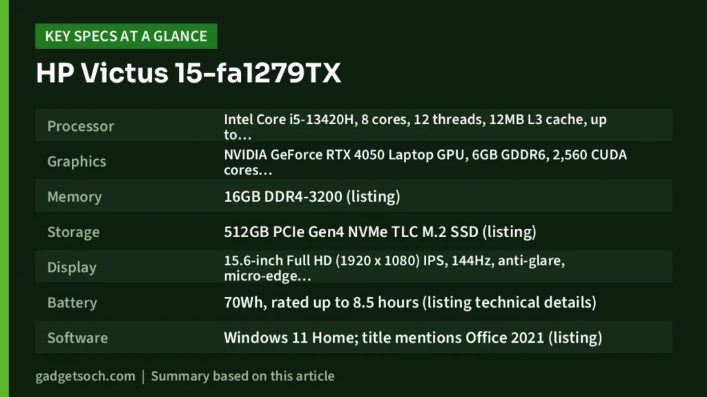 HP Victus 15-fa1279TX key specs at a glance
