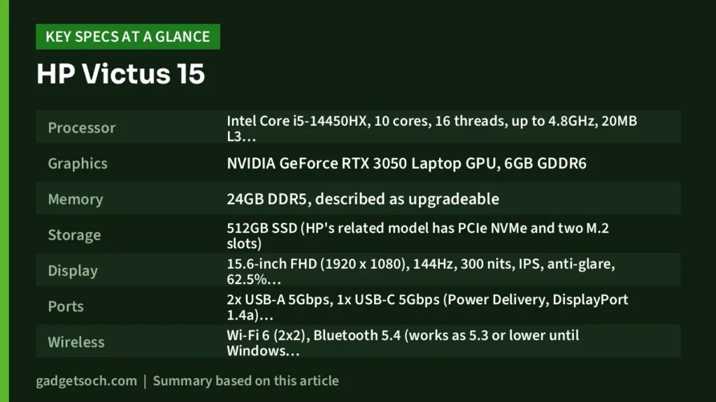 HP Victus key specs at a glance
