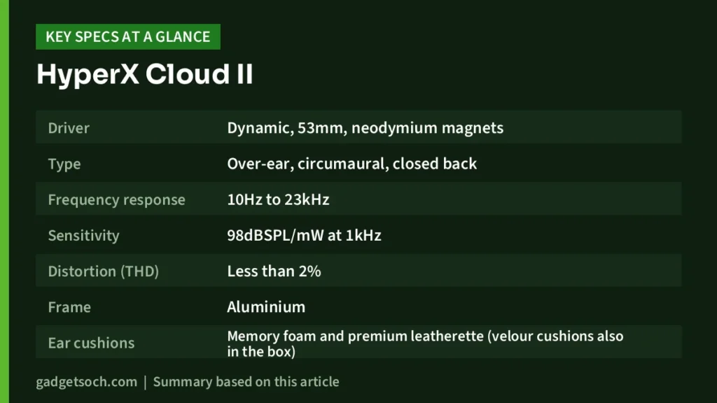HyperX Cloud II key specs at a glance