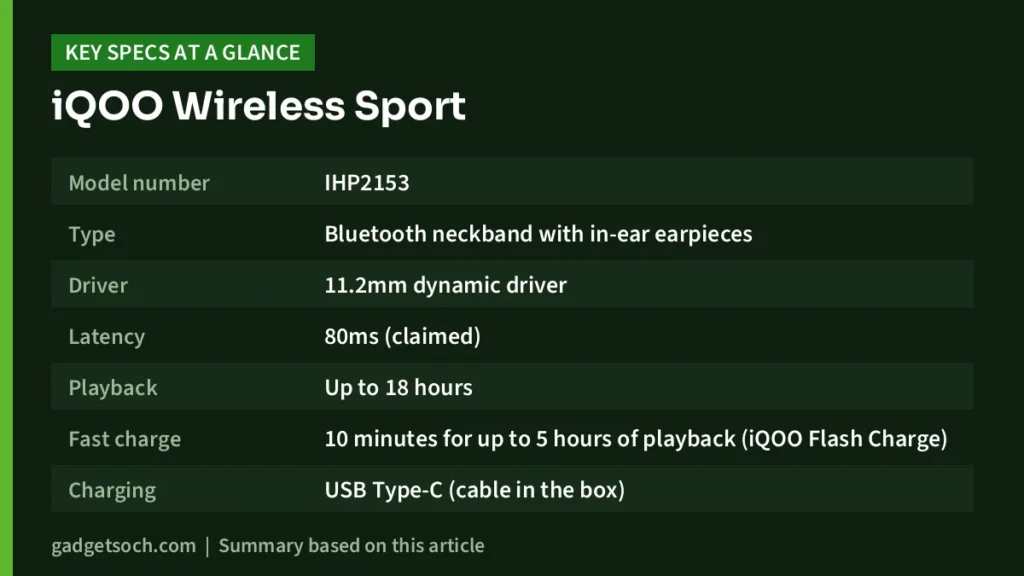 iQOO Wireless Sport key specs at a glance