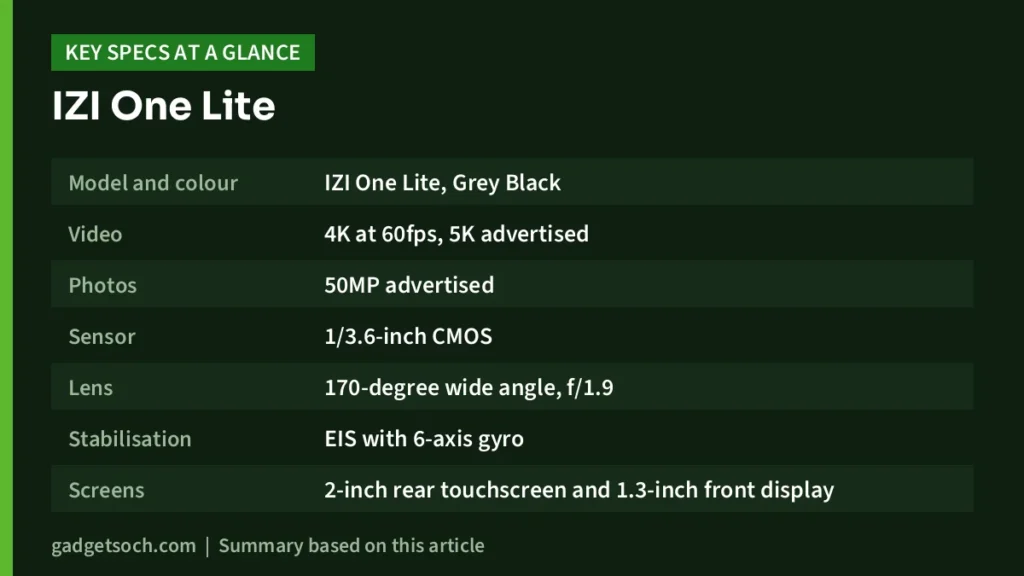 IZI One Lite key specs at a glance