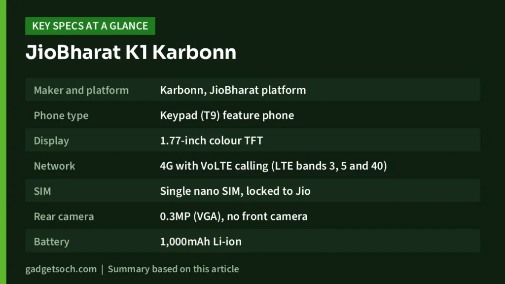 JioBharat K1 Karbonn key specs at a glance