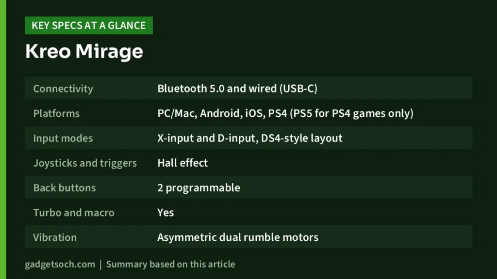 Kreo Mirage key specs at a glance