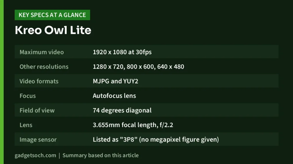 Owl Lite key specs at a glance