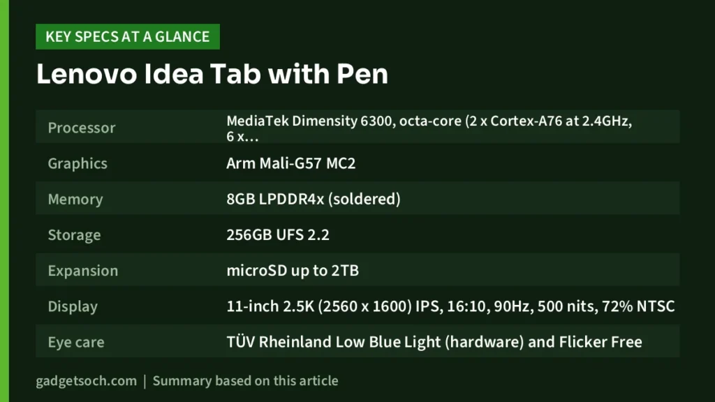 Lenovo Idea Tab key specs at a glance