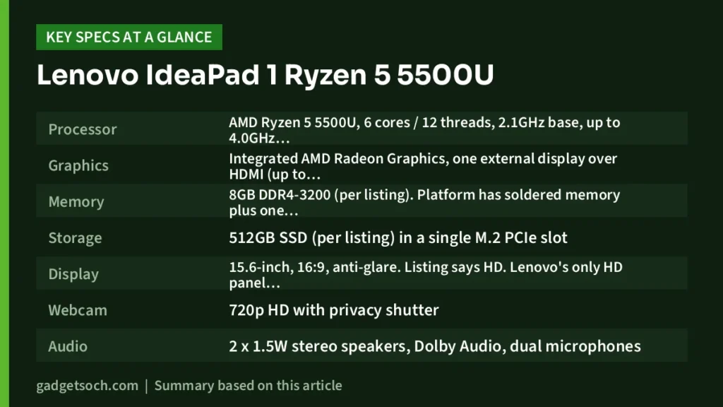 IdeaPad 1 key specs at a glance