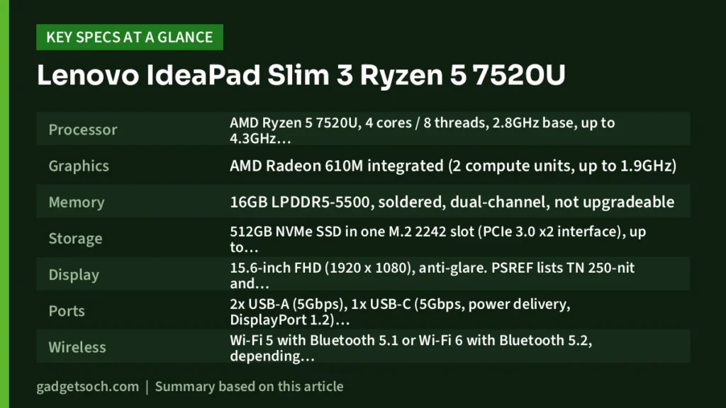 IdeaPad Slim 3 key specs at a glance