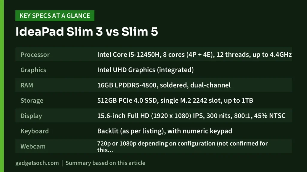 IdeaPad Slim 3 vs Slim 5: key specs at a glance