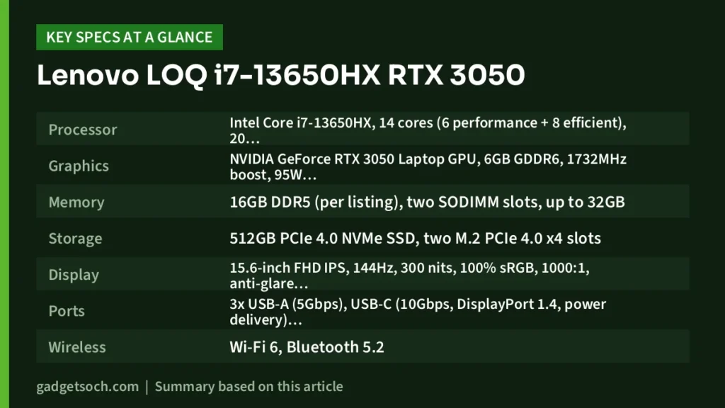Lenovo LOQ i7-13650HX RTX 3050 key specs at a glance