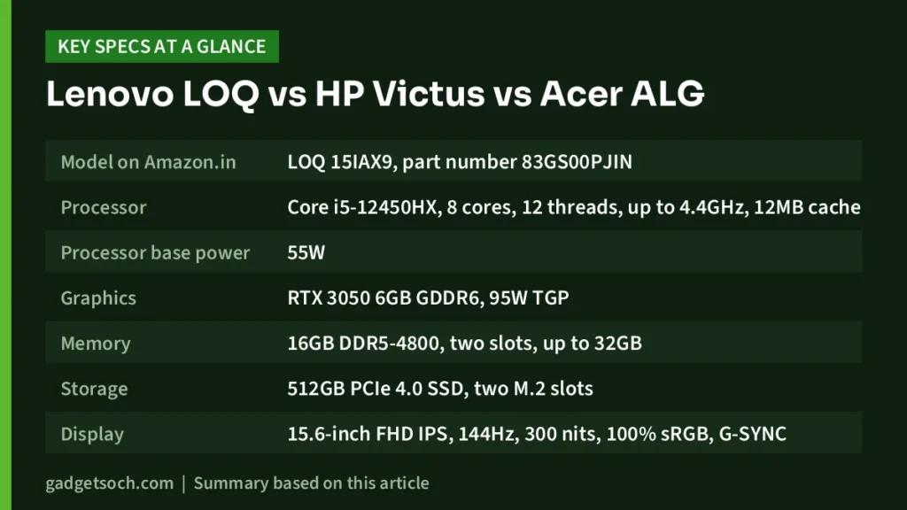 Lenovo LOQ vs HP Victus vs Acer ALG: key specs at a glance