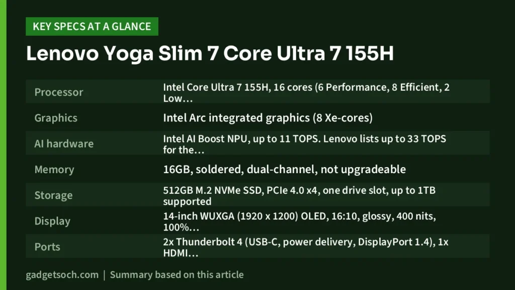 Lenovo Yoga Slim 7 key specs at a glance