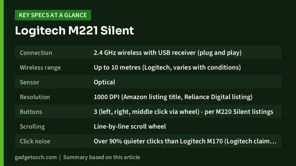 M221 Silent key specs at a glance
