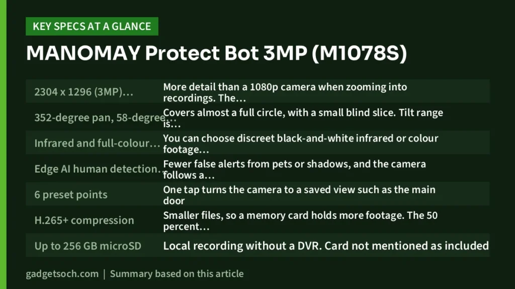 MANOMAY Protect Bot key specs at a glance