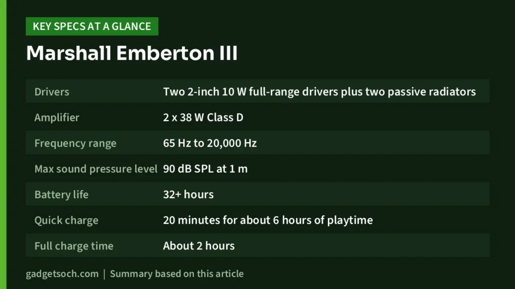 Emberton III key specs at a glance