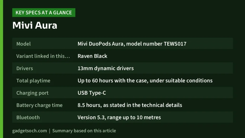 Mivi Aura key specs at a glance