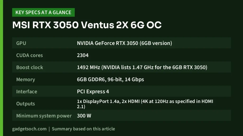 RTX 3050 key specs at a glance