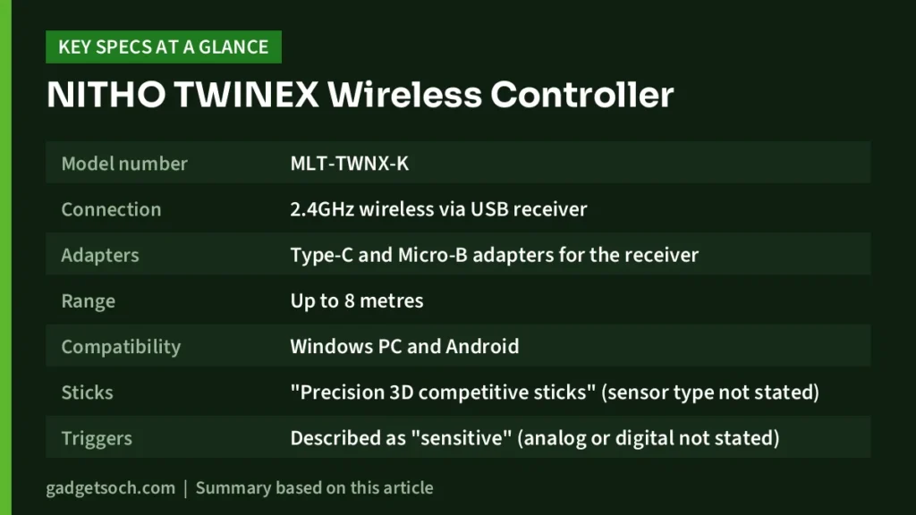 NITHO TWINEX key specs at a glance