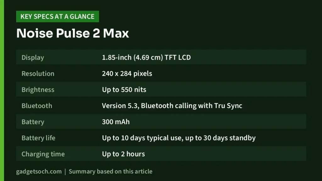 Noise Pulse 2 Max key specs at a glance