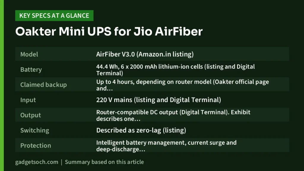 Oakter Mini UPS key specs at a glance