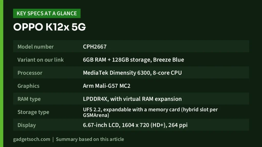OPPO K12x 5G key specs at a glance