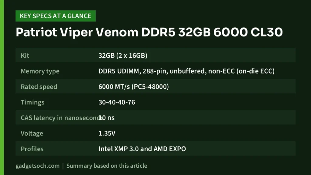 Patriot Viper Venom key specs at a glance