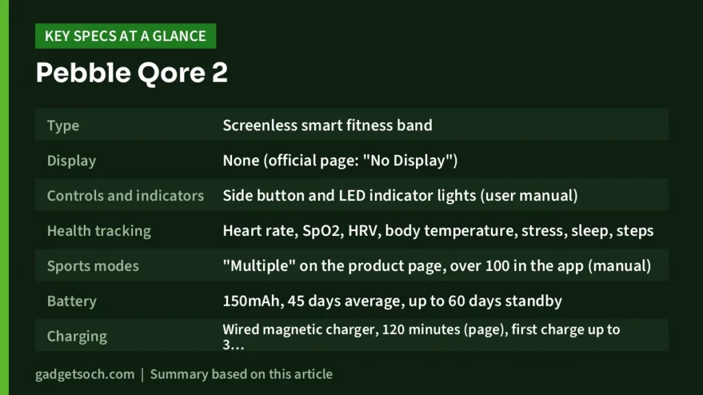 Pebble Qore 2 key specs at a glance