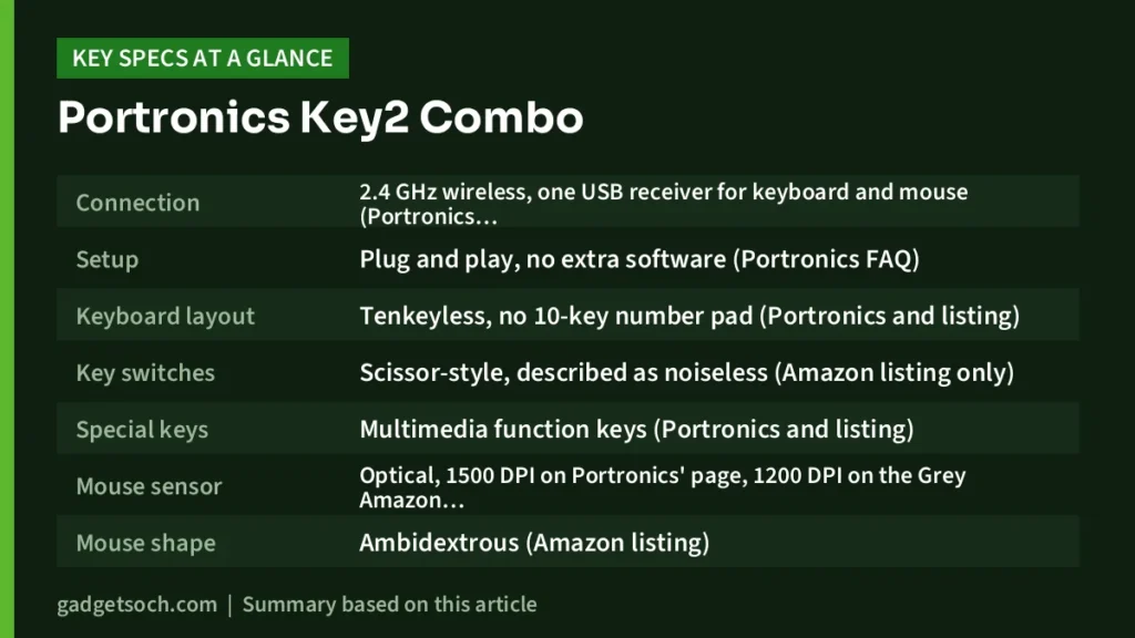 Portronics Key2 Combo key specs at a glance