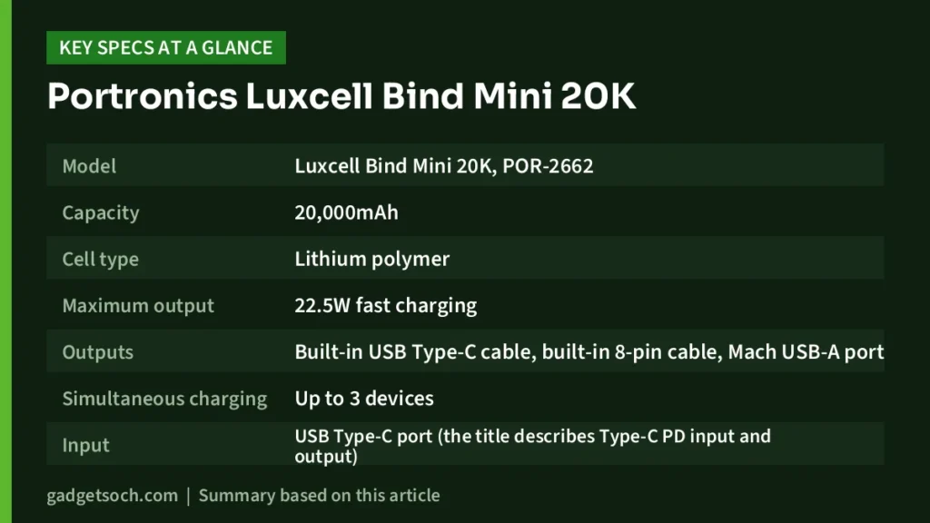 Luxcell Bind Mini 20K key specs at a glance