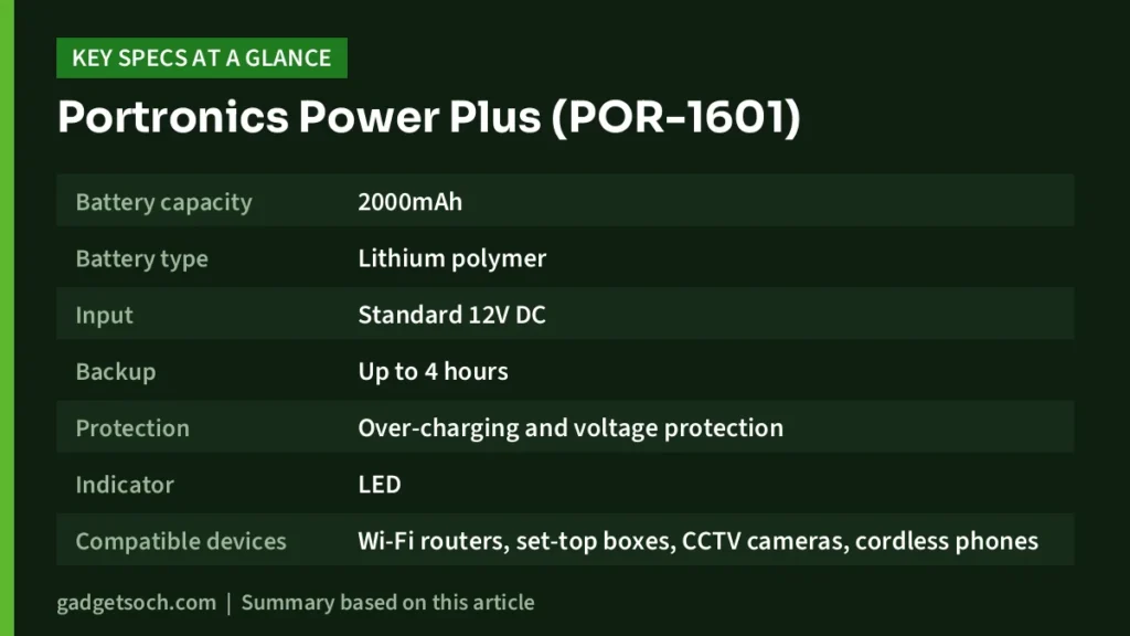 Portronics Power Plus key specs at a glance
