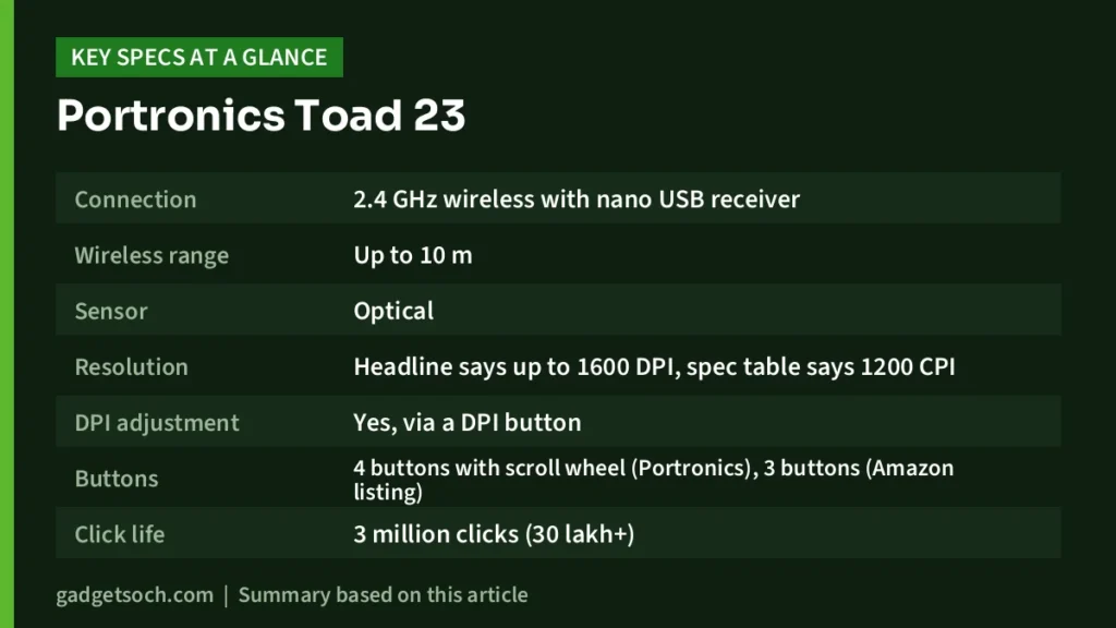 Portronics Toad 23 key specs at a glance