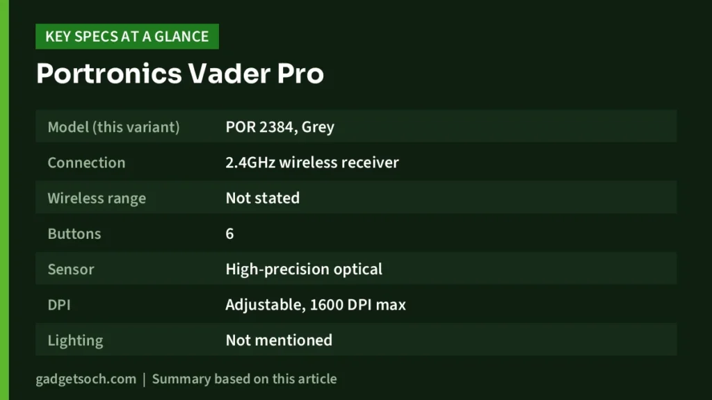 Vader Pro key specs at a glance