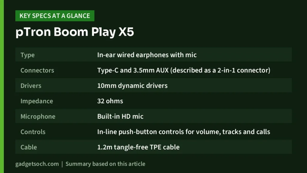 pTron Boom Play X5 key specs at a glance
