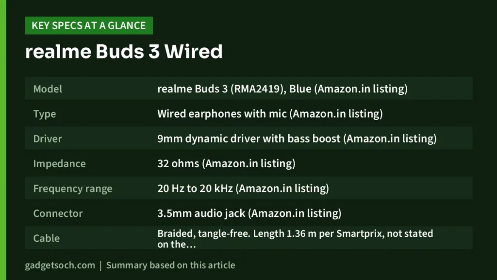 realme Buds 3 Wired key specs at a glance