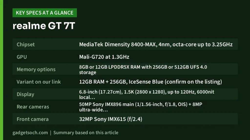 realme GT 7T key specs at a glance