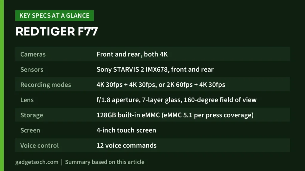 REDTIGER F77 key specs at a glance
