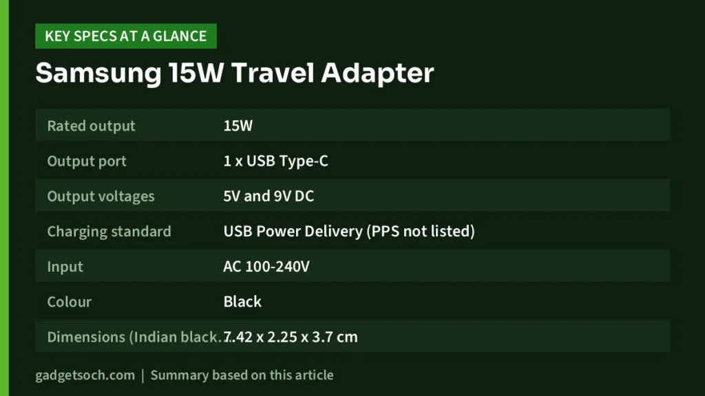 Samsung 15W Travel Adapter key specs at a glance