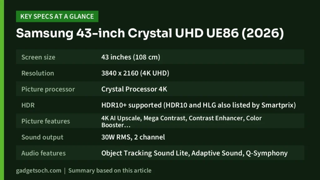 Samsung 43-inch Crystal UHD UE86 key specs at a glance