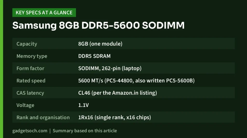Samsung 8GB DDR5-5600 SODIMM key specs at a glance