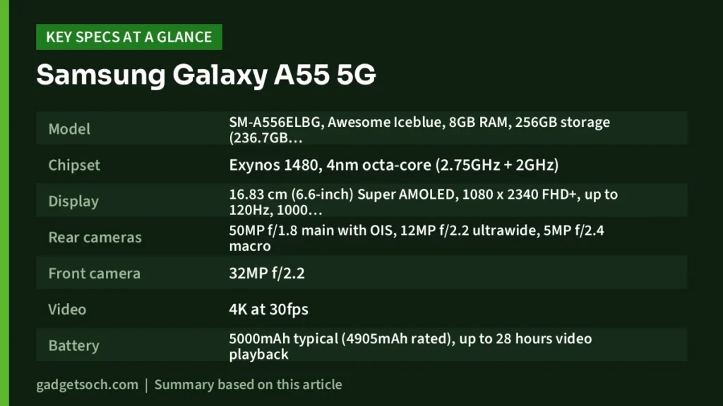 Galaxy A55 5G key specs at a glance