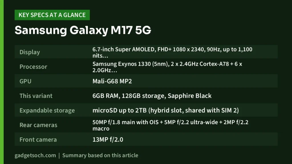 Galaxy M17 5G key specs at a glance